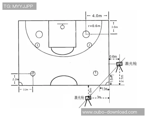 篮球的直径是如何影响比赛表现和投篮技巧的深度分析 篮球的直径是如何影响比赛表现和投篮技巧的深度分析