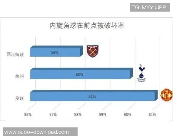 足球角球投注攻略解析助你精准预测赛事结果提升胜率